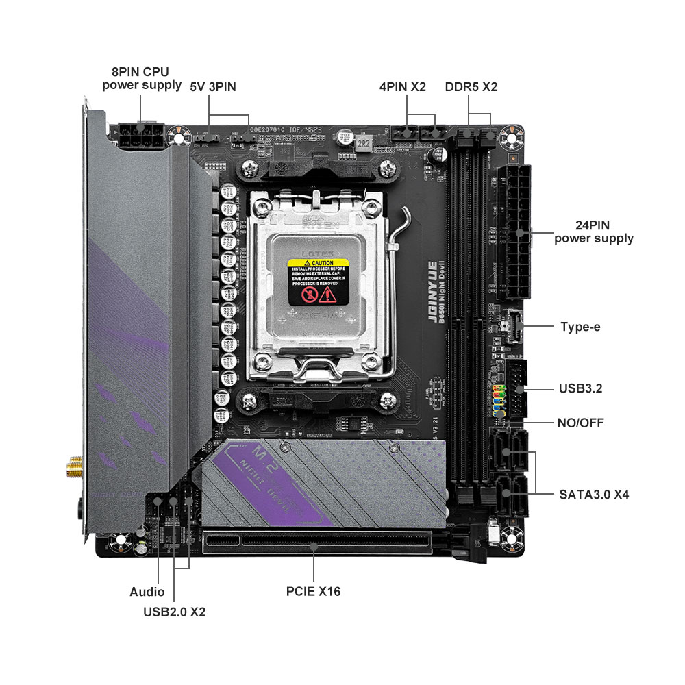 JGINYUE B650 ITX Motherboard D - B650 Itx Motherboard Wifi recension och pris