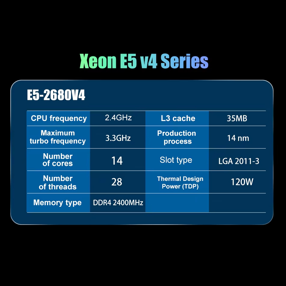SOYO X99 Motherboard LGA 2011- - X99 Dual Cpu Motherboard Combo recension och pris